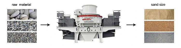 Sand des Bergwerksmaschine-Steinbrecher-VSI, der Maschine hohes Dfficiency vertikale Wellen-Prallmühle für Bau-Gesamtheit macht